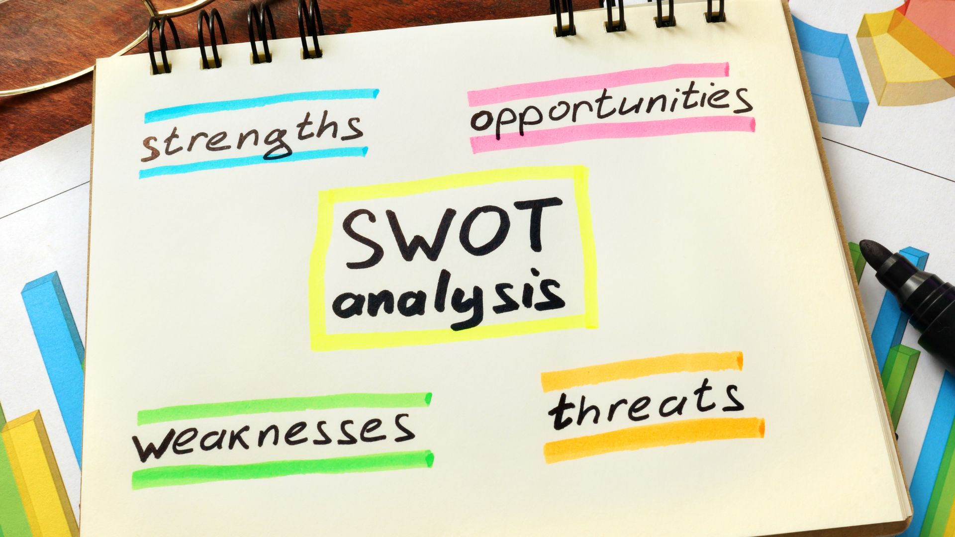 【保存版】SWOT分析とは？基礎から実践方法、成功事例まで完全ガイド！