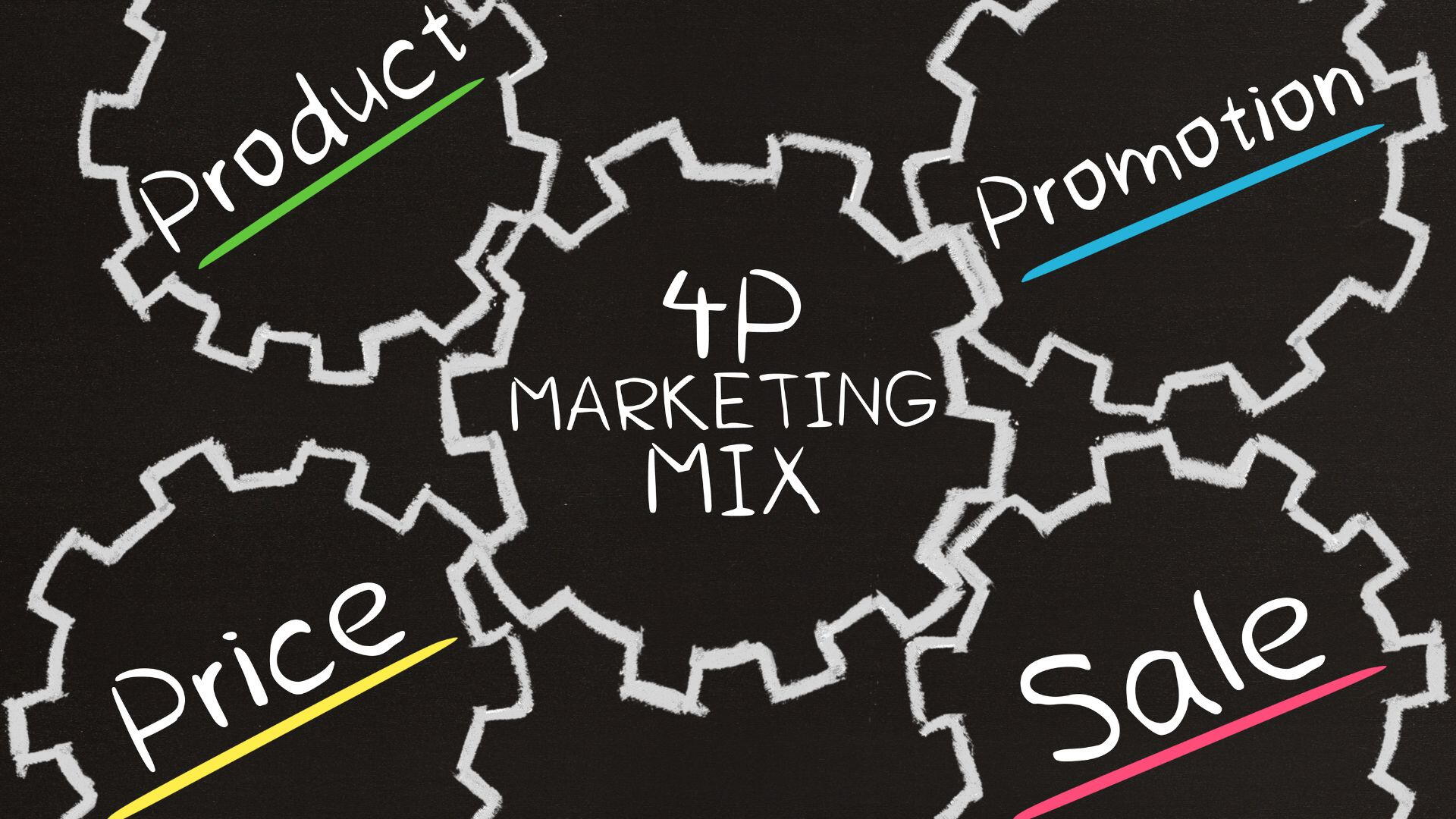 4P分析で売上アップ！効果的なマーケティング戦略の立て方